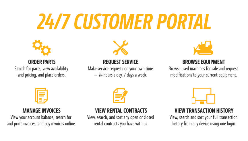 24/7 customer portal